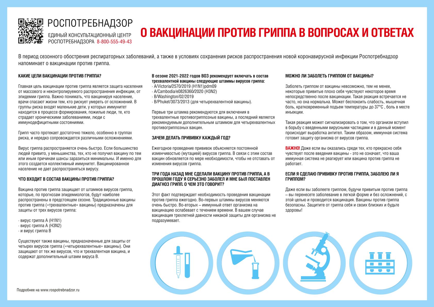 Информация Роспотребнадзора по профилактике ОРВИ, гриппа и COVID-19